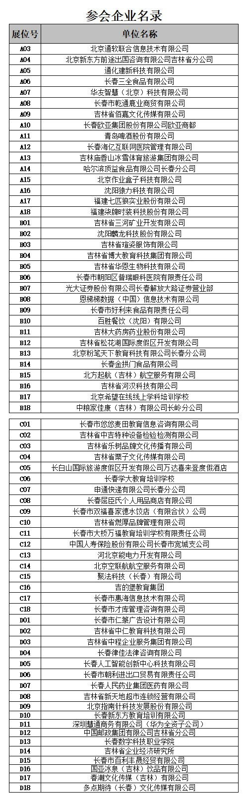 23参会企业名录.jpg 23参会企业名录.jpg