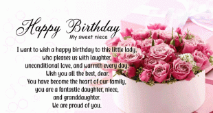Birth day latest images and wallpapers 2019 free download