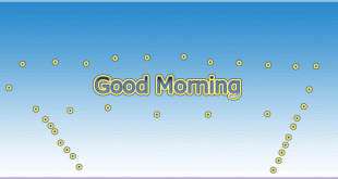 Good morning gifs images wallpapers 2019 free download